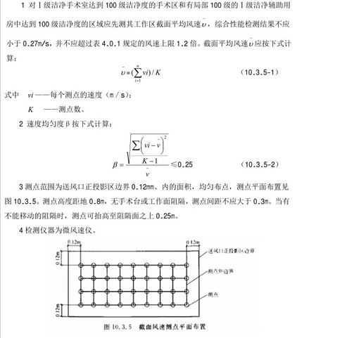 潔淨手術室驗收圖