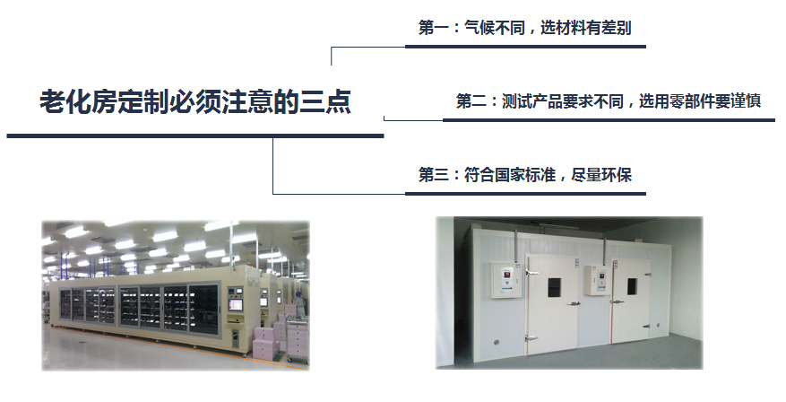 老化房定製