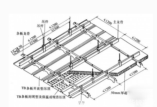 潔淨室吊頂工程施工圖