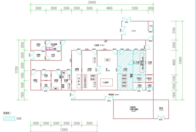 食品GMP潔淨工程整體布局圖